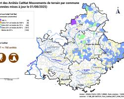 Seules 23 communes ont été reconnues pour au moins la moitié de leurs arrêtés de catastrophes naturelles au titre des mouvements de terrain hors sécheresse