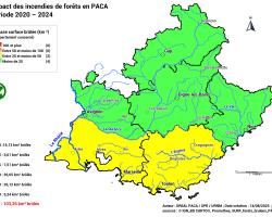 Représentation cartographique des classes de surface de forêts brûlées par département sur la période 2020 - 2024 => 103 Km ² en PACA dont la majorité concerne les départements des Bouches-du-Rhône avec 36 Km² et du Var avec 50 Km²