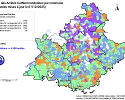 647 communes ont été reconnues pour au moins la moitié de leurs arrêtés de catastrophes naturelles au titre des inondations