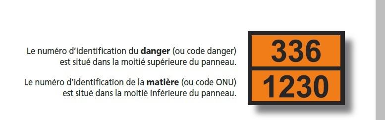 Signification des numéros figurant sur le panneau orange (source  © MEDD / DPPR)